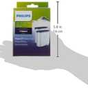 Philips AquaClean Original Calc and Water Filter, No Descaling up to 5,000 cups, Reduces Formation of Limescale, 2 AquaClean Filters, (CA6903/22)