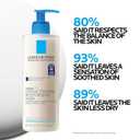 La Roche-Posay Lipikar AP+ Gentle Foaming Moisturizing Wash, Shea Butter + Niacinamide + Glycerin, Moisturizing Body Wash For Dry Skin, National Eczema Association Accepted, Dermatologist Tested