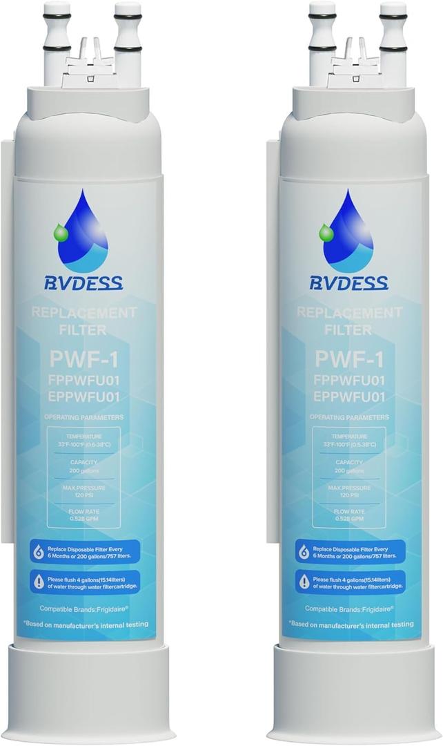 FPPWFU01 Water Filter Replacement, 2 Pack | Compatible with Frigidaire FPPWFU01, PurePour PWF-1, Electrolux EPPWFU01, PureAdvantage PWF-1