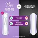Poise Ultra Thin Incontinence & Postpartum Pads for Bladder Leaks, 7 Drop Ultra Absorbency, Long Length, 22 Count 