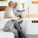 Electrical Outlet Extender Stick,Extends 22"-34" with USB C,USB A & 2 AC Outlets,180° Rotating Vertical Wall Plug Extension Outlet for Hard to Reach Spaces Behind Sofa,Dorm Bed,Nightstands and More.