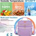Lunch Bags for Women, Dual Compartment Lunch Box Lunch Bag for Work, Leakproof Lunch Cooler Large Insulated Lunchbox for Adult for Women Men, Lunchbag for Picnic Beach (Purple)