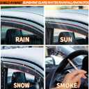 in-Channel Rain Guards for Dodge Ram 1500 2009-2018 Crew Cab, Ram 1500 Classic 2019-2025 Crew Cab, Ram 2500/3500 2011-2025 Crew & Mega Cab | Window Visors, Vent Shades, Window Deflectors