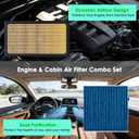 Engine And Cabin Air filter Combo for Camry Hybird (2018-2025), RAV4 Hybrid (2019-2025), Sienna Venza (2021-2025), Highlander Hybrid (2020-2025), RAV4 Prime,Highlander/GrandFits Hybrid Only)