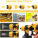 Paint Sprayer, 650W Cordless with 2 X 4.0mAh 21V Battery, All Copper Motor 6 Nozzles & 3 Spray Modes, Easy to Clean, Paint Sprayer Gun for House Painting Fence Cabinets Wall DIY