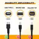 New Slim 65W Power Cord Adapter Compatible with HP Laptop Charger USB C Computer Replacement, Envy x360/Elitebook x360/Spectre x360/Elite x2/Pavilion/Zbook/ProBook, Fast Type C Chromebook Charging