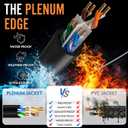 MONK CABLES | CAT6 Ethernet Cable | Plenum Rated | UTP, 23AWG, 550MHz | DSX-8000 Certified | Most Certified Cable of The Whole Market (Black, 100ft)