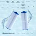 Malaka Spa Replacement Filter FD2007 Compatible with PWW50L 4CH-949 FC-0172, Hot Tub Replacement Filter Cartridge, 2-Pack