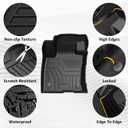 Falafa Floor Mats for Ford Bronco Sport 2021 2022 2023 2024 2025(ONLY for Bronco Sport), TPE All Weather Floor Liners, Heavy Duty Anti Skid Car Mats Include 1st & 2nd Row, Black