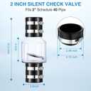 Quiet Sump Pump Check Valve, 2 Inch PVC Check Valve Fits 2" Schedule 40 Pipe, Clear, Silent Backflow Valve With Spring Loaded Flapper, Reduces Water Hammer Noise