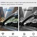 DORENA in-Channel Rain Guards Window Visors Fit for Ford Explorer 2020 2021 2022 2023 2024 2025 2026 Window Deflectors, Vent Deflector, Vent Window Visors Car Accessories 4pcs