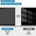 2 Pack Anti Glare Screen Protector Compatible with MacBook Air 13.6/13'' (2022-2026, M2/M3/M4/M5) | Matte Anti Glare Film | Anti Scratch Protector | for Mac 13in