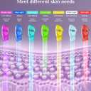 FOLOKE LED Light Therapy Mask Skin Care Mask, LED face & neck Red 6305nm & NIR 830nm Wavelength,USB C Rechargeable for Home Use Working Travel Yoga (Sakura Pink