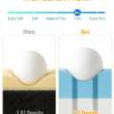 Memory Foam Camping Mattress Pad, Ventilated Breathable Design CertiPUR-US & Oeko-TEX Certified Sleeping Pad Waterproof 3inch Non-Slip Portable Sleeping Camping Mat with Storage Bag for Car Travel
