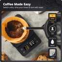 Greater Goods Coffee Scale with Timer 0.1g Precision Digital Coffee & Espresso Scale for Pour-Over, Coffee Bean Weighing, Barista Brewing, Waterproof Cover, 3kg Capacity (Onyx Black)