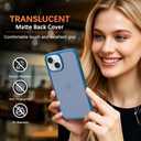 Compatible with iPhone 15 Case, Anti-Fingerprint Matte Coating, Protective Hard Back Slim Translucent Case for iPhone 15-6.1", Blue