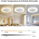 Koopala Ceiling Fans with Lights, 20 inch Low Profile Ceiling Fan with Light and Remote Control, Flush Mount, Noiseless, 6 Speeds, Dimmable, Night Light Mode, Timing & Washable for Bedroom