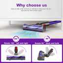 Quick-Release Vacuum Head Replacement for Dy-son V7 V8 V10 V11 V15 & V11 Outside Direct Drive Cordless Vacuum, Motor-head Cleaner Head Brush Turbine Tool Attachment SV10 SV11 SV12 SV14 Roller Parts