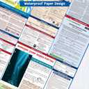 PUNCHMAN 2pcs 2026 Florida State & Federal Workplace Labor Poster - Bilingual English/Spanish 2 Version Guidelines Posting for Workplace, Durable Laminated, Includes 2026 Minimum Wage Info