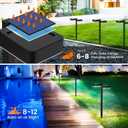 Solar Pathway Lights Outdoor Waterproof，4 Pack with 8 Head Modern Solar Lights, 2 Modes(Warm/Cold White) for Walkway,Yard,Patio,Driveway,Outside,Decor