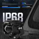 NOVSIGHT LED Pods Lights Driving Lights - 2'' with 8 Light Modes 2 Kinds Brackets, Waterproof Off Road LED Light Pod for Motorcycle Truck ATV UTV 5 Years Service (2 Inch White/Amber Driving Beam)