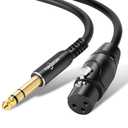Twozoh XLR Female to 1/4 Inch (6.35mm) TRS Cable, Quarter Inch Jack Balanced to XLR Microphone Cable 6.6FT (Profesional/HiFi)
