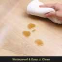 36" x 36" Clear Area Mat for Hard Floor, Waterproof Thick PVC Floor Protetor for Home, No Scratch Durable Plastic Floor Mat for High Traffic Area