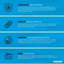 Quicksilver 8M0175781 Full Synthetic 10W-30 4-Stroke Marine Engine Oil - 32 FL