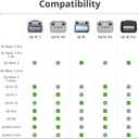 DJI RC 2, Remote Controller with Next-Gen Processor, 20km O4 Transmission, 5.5-inch FHD Screen, 2T4R Antennas, Smart Controller for Drones, Light and Compact