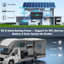3000 Watt Pure Sine Wave Inverter 12V DC to 120V AC for RV, Truck, Solar, Home, Off-Grid, Power Inverter with 3 AC Outlet, 30W USB-C, 5V 3.1A USB, Hardwire Port, Remote Control, Surge 6000W