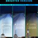 Fit for Chrysler 2011-2024 300C 300S 2015-2017 200C 200S 2017-2020 Pacifica Minivan 2020-2024 Voyager Minivan D3S HID Xenon Headlight Bulbs, High Low Beam Light Bulb, 8000K Blue, Pack of 2