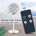 ZWP Replacement Remote Control Compatible for Holmes 36" Digital Tower Fan 32510021