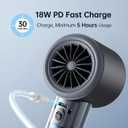 JISULIFE Handheld Fan Pro Series - High Speed Airflow: 1-100 Speed Scroll Wheel, Metal Body, Digital Display, 1.5H Fast Charge, 5000mAh-Portable Fan for Travel Outdoor, Gifts for Women Men(Grey)