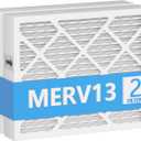 PN07126 MERV 13 Dehumidifier Filter Replacement Compatible with Sanidry Sedona Dehumidifier PN07126 Replacement Filter 2 Packs