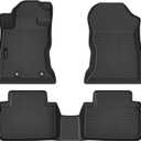 AUXKO All Weather Floor Mats for Subaru Forester 2019-2024