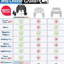 4 Trigger USB Mobile Game Controller with Cooling Fan Adjustable Stand for PUBG/Call of Duty/Fotnite [6 Finger Mode] GAMR+ L1R1 L2R2 Gaming Grip Gamepad