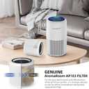 AromaRoom Air Purifier Filter for AP103 Air Purifier, 3-in-1 H13 True HEPA High-Efficiency Activated Carbon Filter, 2 Packs