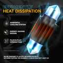 Auto Dynasty 10 Pieces 12V 5500K Interior Car Dome Map Cargo License Plate LED Light Bulbs Kit Compatible with Ford F-150 2009-2014, Pure White