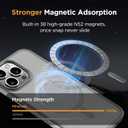 Miracase for iPhone 16 Pro Matte Series Case, Magnetic, Gray