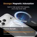 Miracase Magnetic for iPhone 17 Pro Case 6.3" with Screen Protector, [Compatible with MagSafe] Military-Grade Protection, Anti-Fingerprint, Slim Thin Phone Case for 17 Pro Cover, Clear