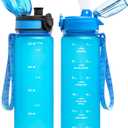 OLDLEY Kids Water Bottle for School, 17 oz (2 lids) BPA-Free Reusable Leak-Proof Durable Tritan Plastic Water Bottles with Straw & Chug Lids, Anti-dust Spout Cover (Blue)