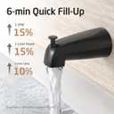 KES Leakproof All Metal Tub Spout with Diverter, 5-3/8" Bathtub Faucet Replacement with 18/8 Stainless Steel Extension Nipple, Universal Fit 3/4,1/2IPS & 1/2 Copper Pipe, Matte Black, PTSN301-BK