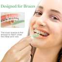 500 Count Orthodontic Flossers for Braces with Floss Dispenser, Braces Flossers for Adults & Kids, Floss Picks for Brace Fits Under Arch Wire, No Break & No Shred Floss, 100 Count Bag (Pack of 5)