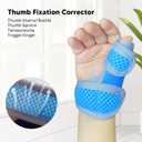 Semme Left Hand Thumb Splint for Kids, Thumb Wrist Stabilizer, Thumb Brace Corrector, with Finger Sleeve, Joint Correction Support Brace, (s)