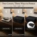 Universal Acrylic Turntable Dust Cover with Double-Layer Nylon Cover, 17.7 x 14.9 x 5.7 inches