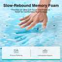 Novilla Dual Layer Memory Foam Mattress Topper with Cooling Mattress Pad Cover for Hot Sleeper, Gel Memory Foam Back Pain Relief, Breathable & Certi-Safe, Full