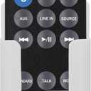 Replacement Remote Control for iLive ITB259 ITB260B ITB190B REM-ITB259 ITB259B HD Soundbar Speaker