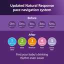 Philips Avent Natural Baby Bottles with Natural Response Nipples (Slow Flow, Flow 2), 4oz, 4-Pack, SCY900/04 (Clear)