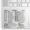 3 x Synerlogic (2pcs) Windows PC Reference Keyboard Shortcut Sticker | Vinyl, Laminated Windows Shortcut Sticker for PC Laptop or Desktop | Shortcuts Cheat Sheet (Clear/Large/2)