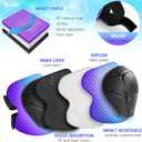 Wemfg Kids Protective Gear Set Knee Pads for Kids 3-14 Years Toddler Knee and Elbow Pads with Wrist Guards 3 in 1 for Skating Cycling Bike Rollerblading Scooter, M(7-13Years)